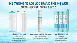 Máy lọc nước RO KAROFI KAQ-U50K 10 lõi để gầm 2 Máy-lọc-nước-Karofi-KAQ-U50K-10-lõi-4