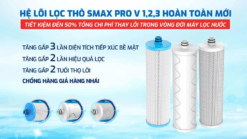 Máy lọc nước RO KAROFI KAQ-U50K 10 lõi để gầm 3 Máy-lọc-nước-Karofi-KAQ-U50K-lõi-lọc-thô-Smax-Pro-V