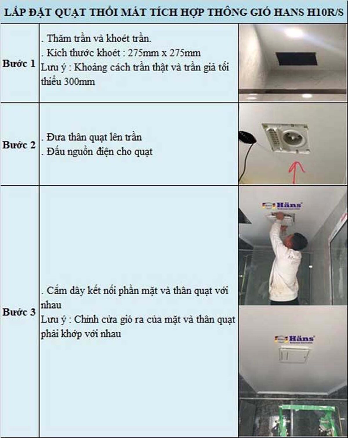Quạt thông gió HANS H10R - Ảnh 2