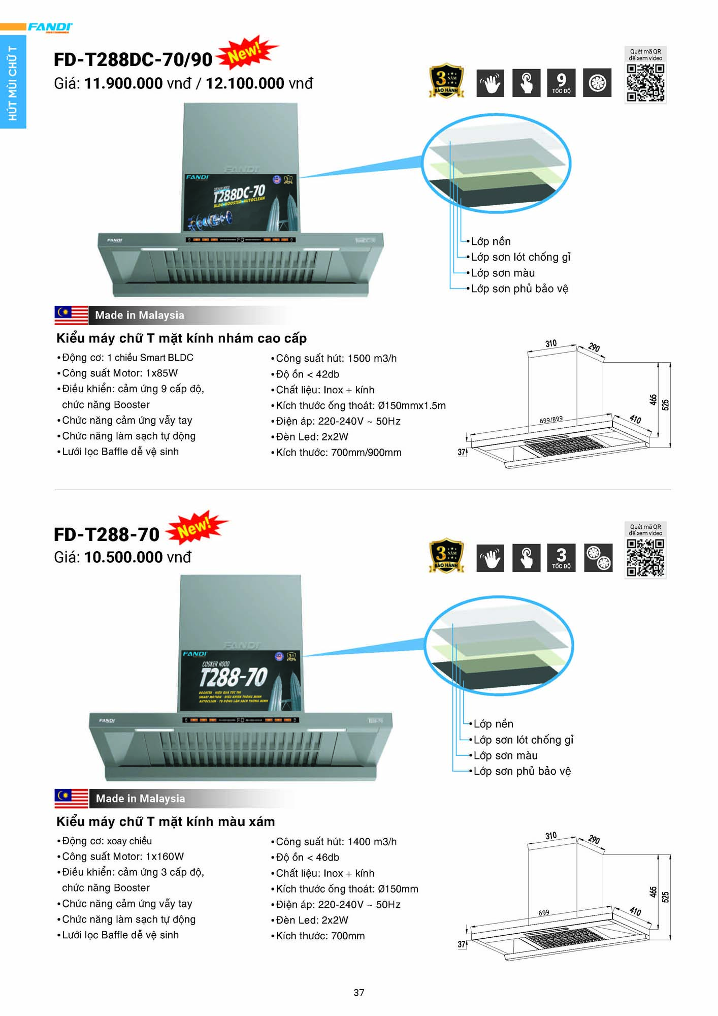 Catalogue FANDI 2026 – Bảng giá thiết bị nhà bếp 39 CATALOGUE FANDI 2026 Page 38