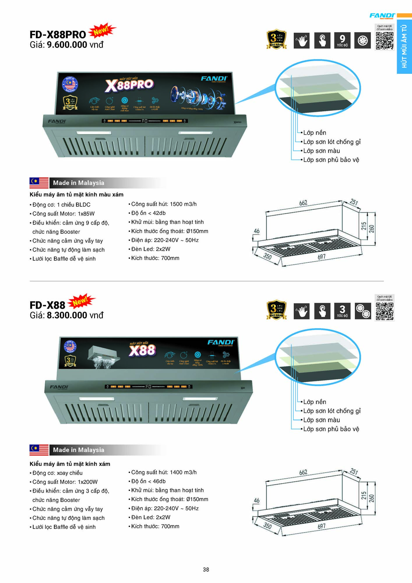 Catalogue FANDI 2026 – Bảng giá thiết bị nhà bếp 40 CATALOGUE FANDI 2026 Page 39