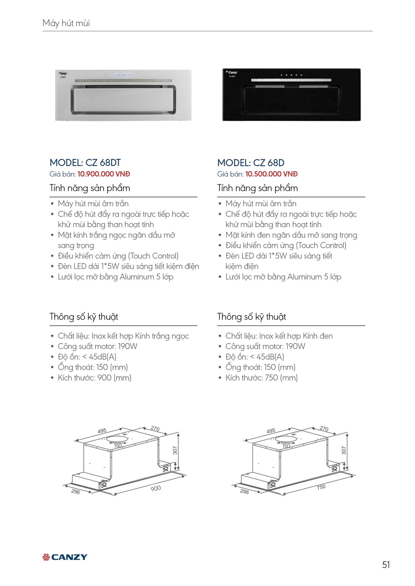 Catalogue CANZY 2026 - Bảng giá thiết bị nhà bếp 51 Catalogue CANZY 2026 50