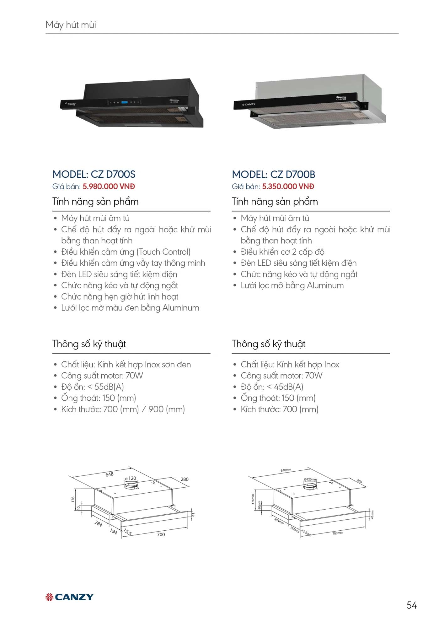 Catalogue CANZY 2026 - Bảng giá thiết bị nhà bếp 54 Catalogue CANZY 2026 53