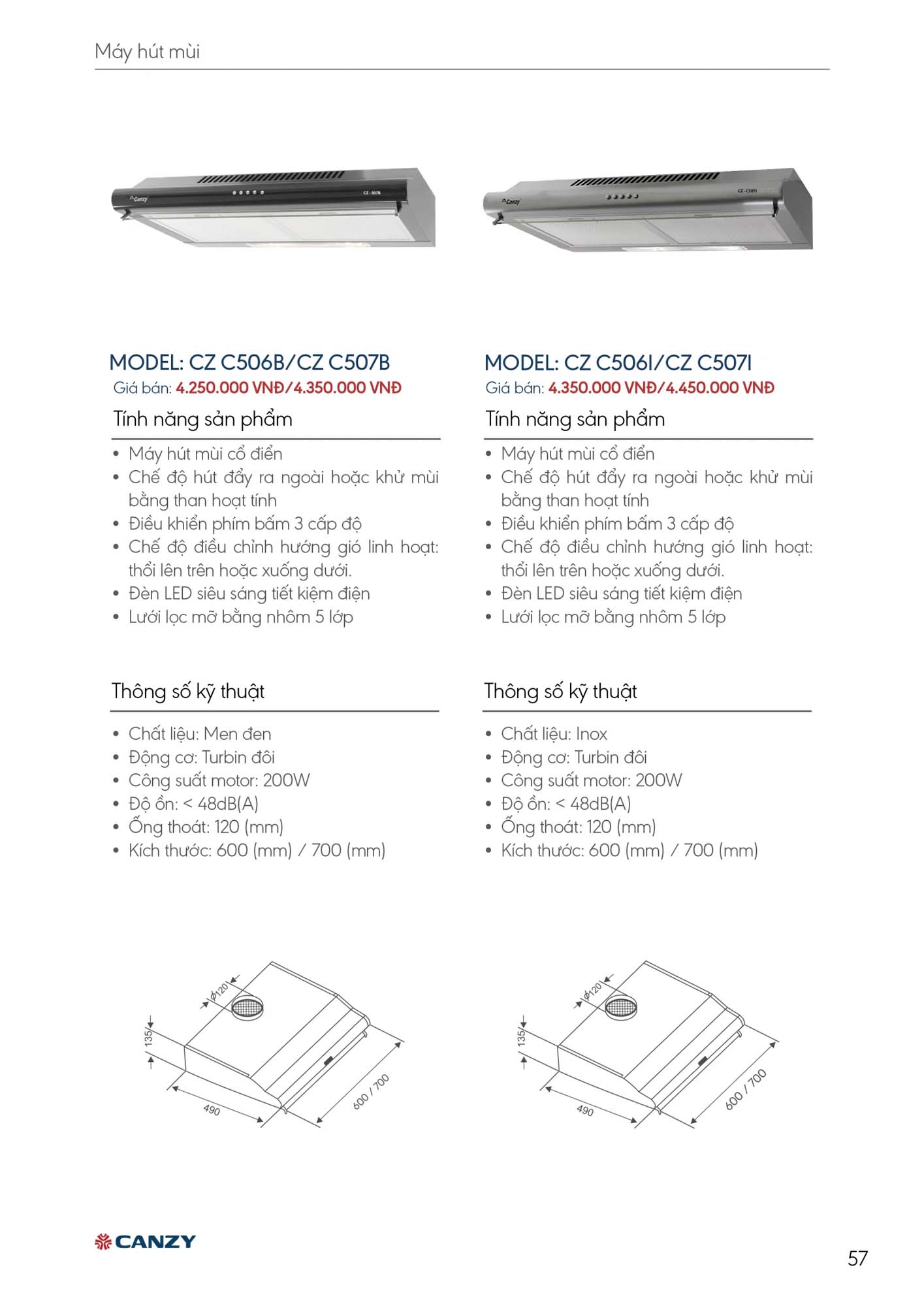 Catalogue CANZY 2026 - Bảng giá thiết bị nhà bếp 57 Catalogue CANZY 2026 56