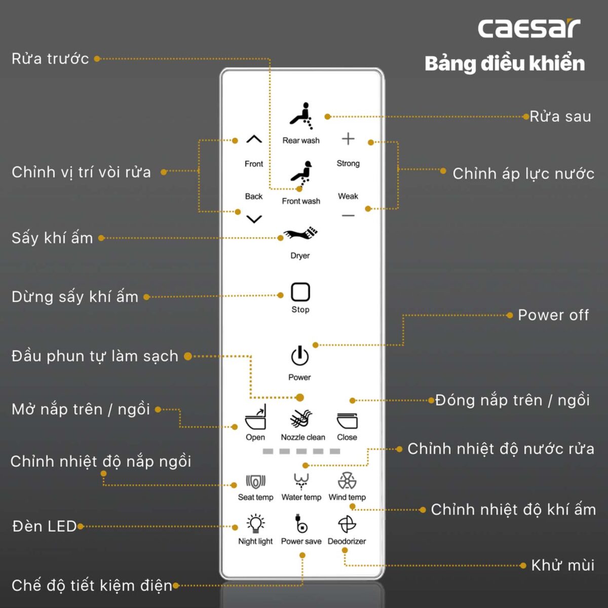 Bồn cầu thông minh CAESAR CD1342 TAF512H nắp rửa điện tử - Ảnh 22