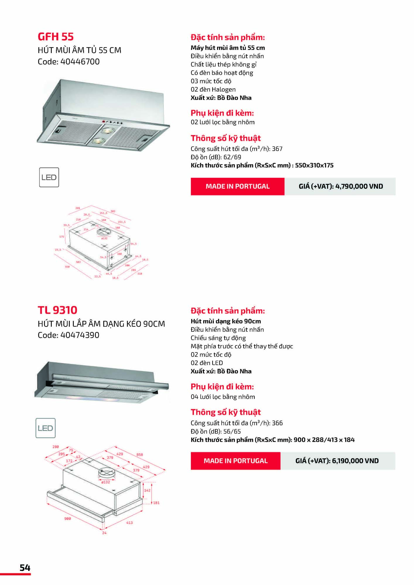 Catalogue TEKA 2026 - Bảng giá Thiết bị nhà bếp 55 VN TEKA CATOLOGUE 2026 Page 054