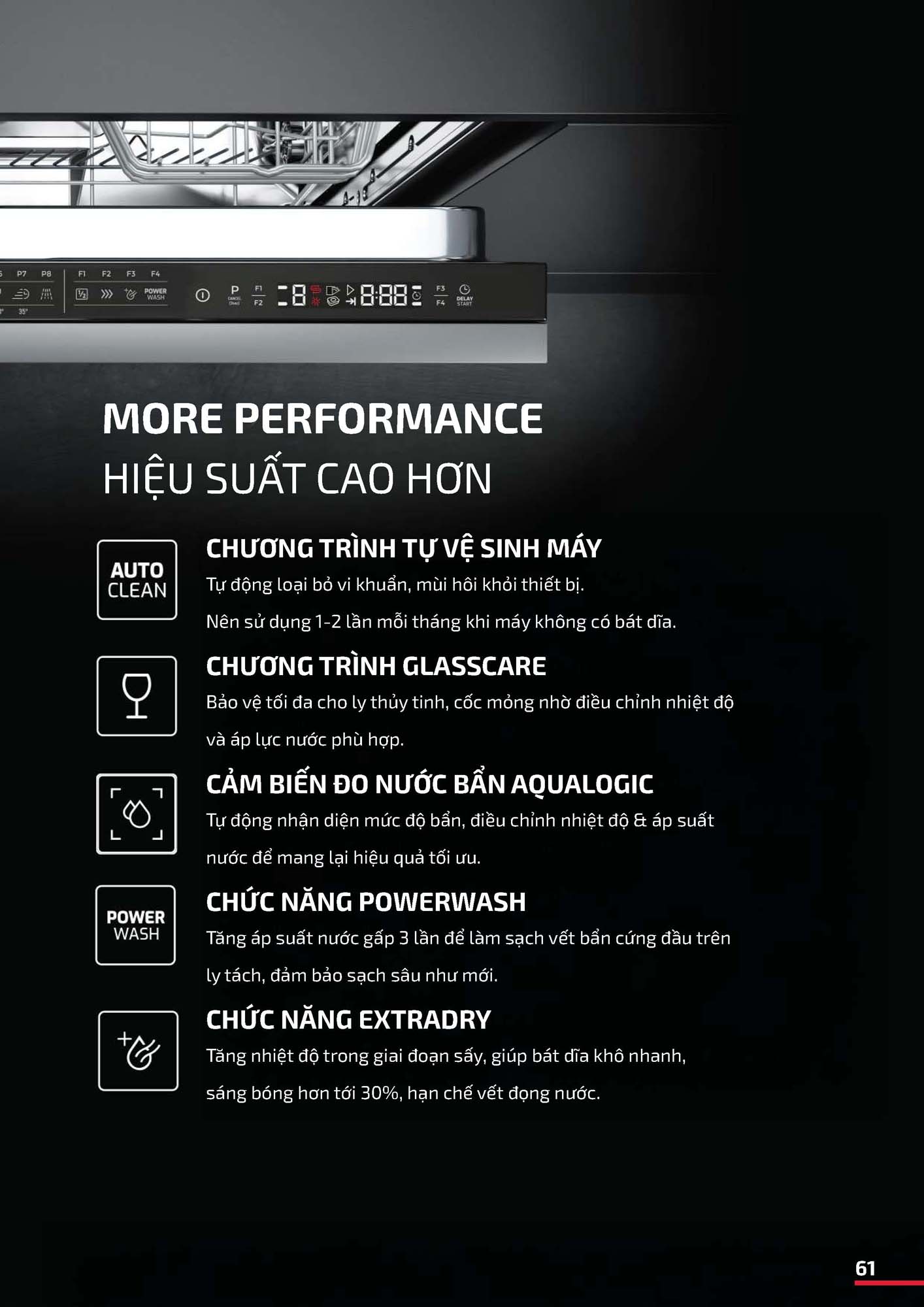 Catalogue TEKA 2026 - Bảng giá Thiết bị nhà bếp 62 VN TEKA CATOLOGUE 2026 Page 061