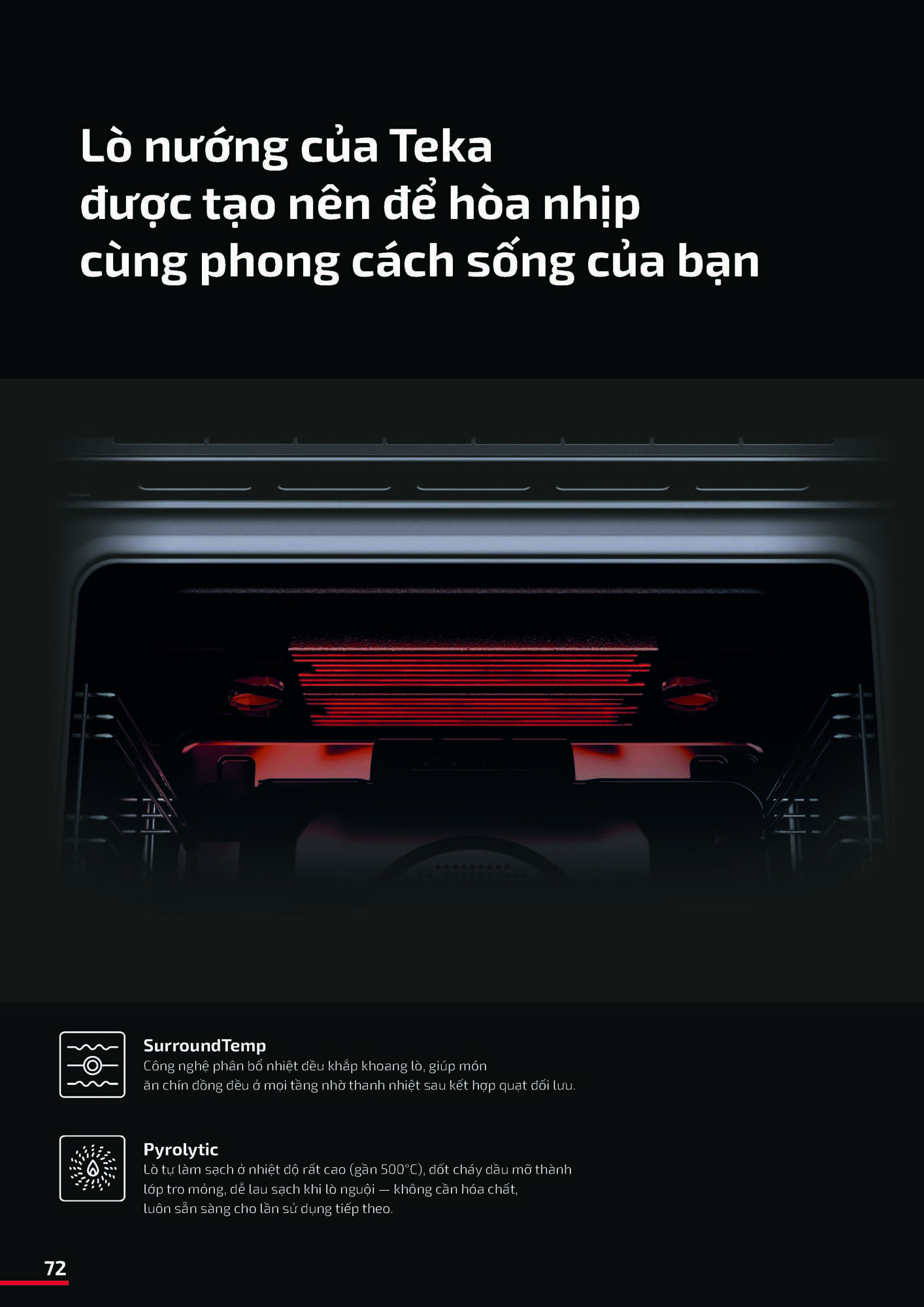 Catalogue TEKA 2026 - Bảng giá Thiết bị nhà bếp 73 VN TEKA CATOLOGUE 2026 Page 072