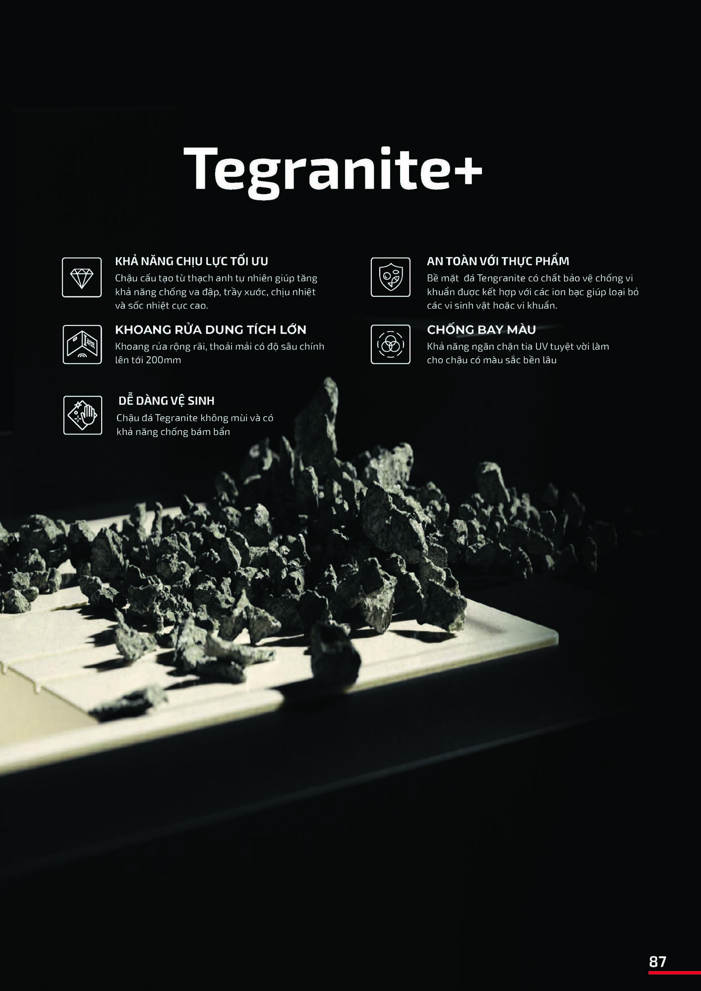 Catalogue TEKA 2026 - Bảng giá Thiết bị nhà bếp 88 VN TEKA CATOLOGUE 2026 Page 087