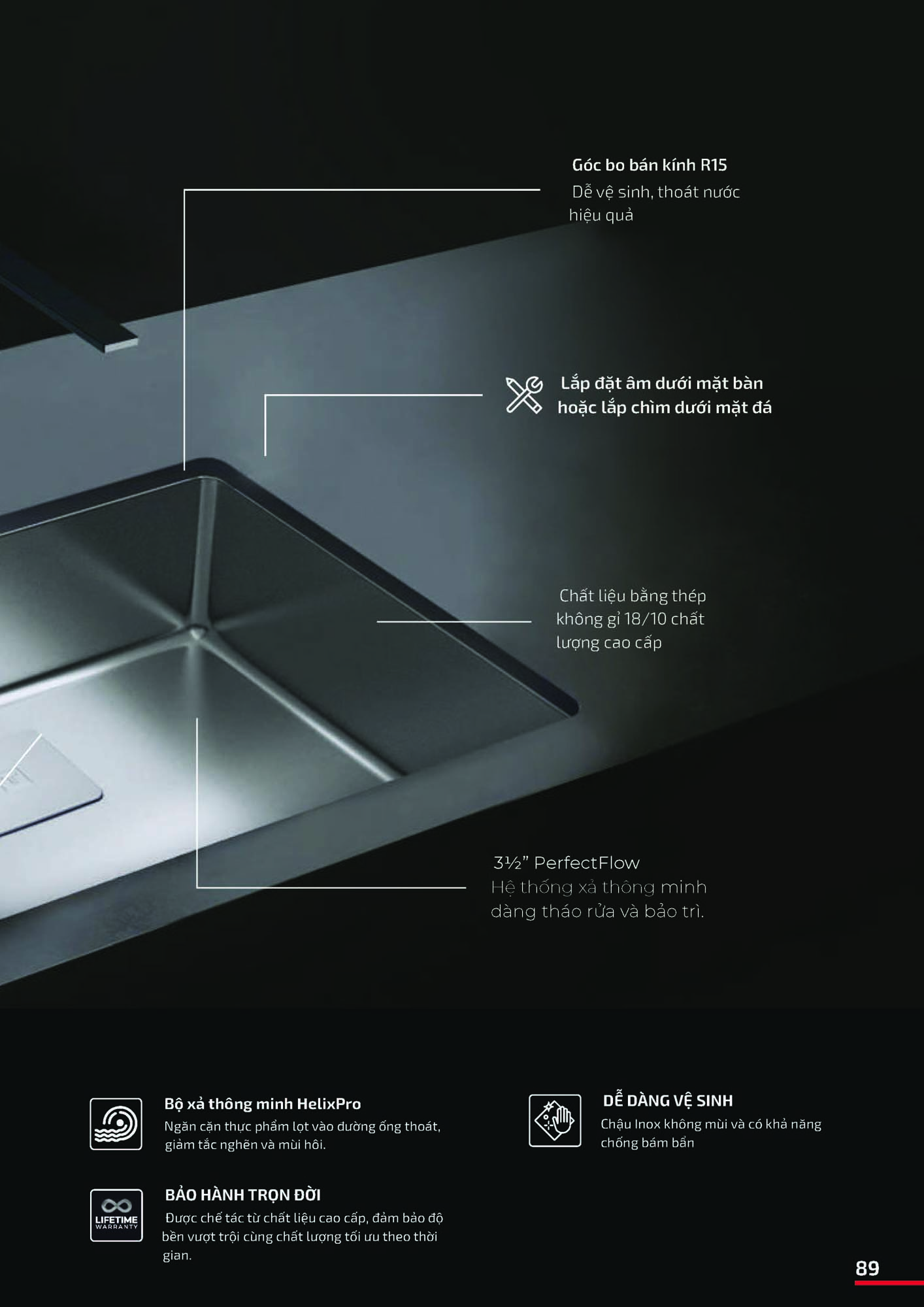 Catalogue TEKA 2026 - Bảng giá Thiết bị nhà bếp 90 VN TEKA CATOLOGUE 2026 Page 089