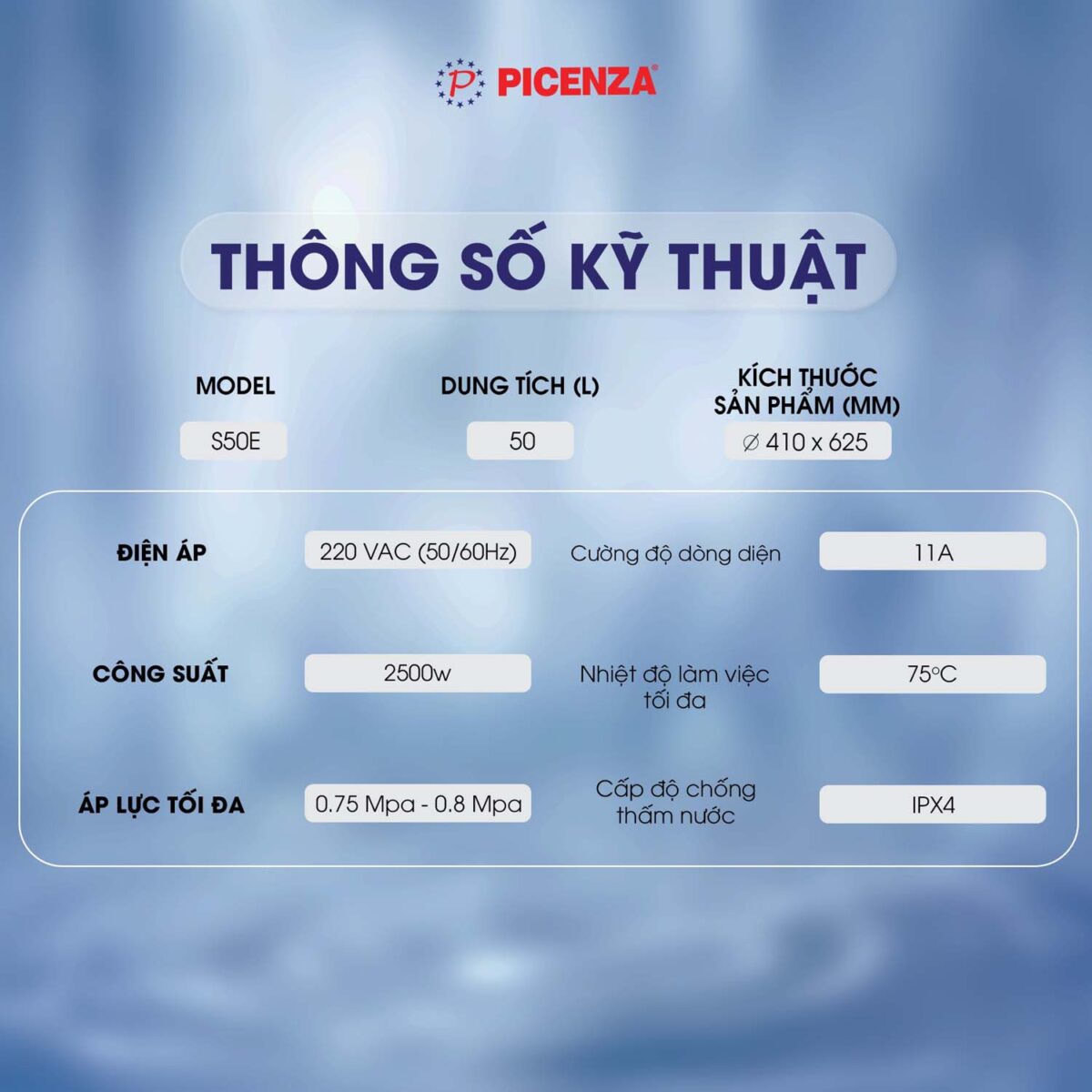 Bình nóng lạnh PICENZA S50E 50L ngang - Ảnh 2