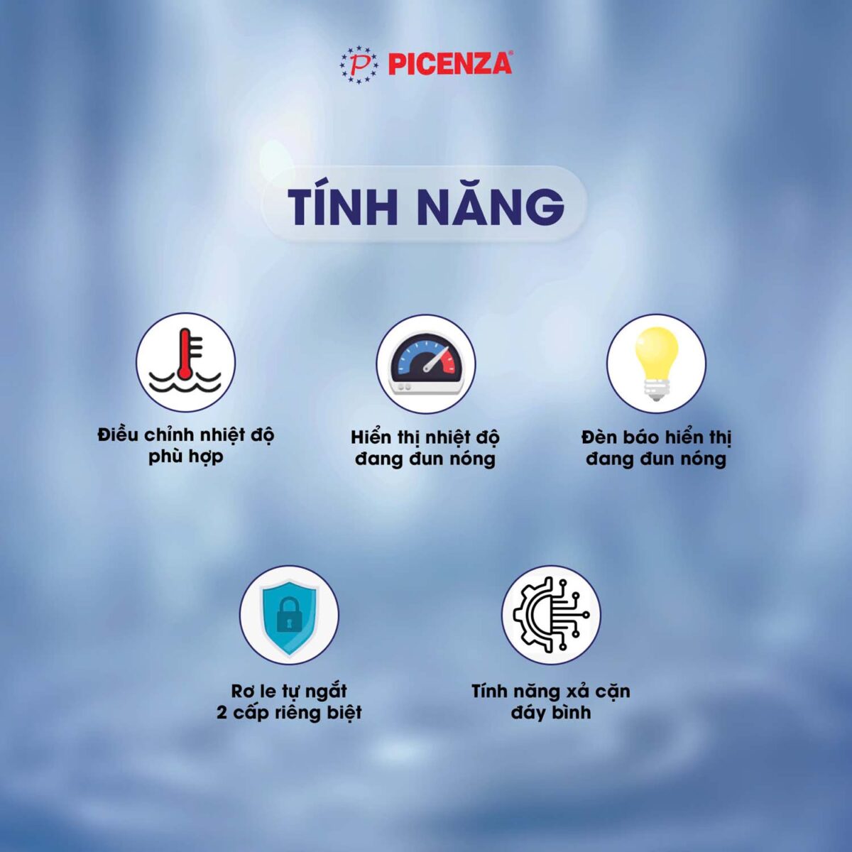Bình nóng lạnh PICENZA S50E 50L ngang - Ảnh 3