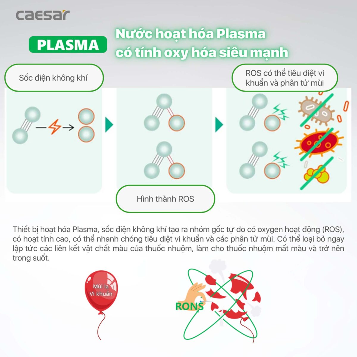 Vòi rửa bát CAESAR KP1035SA cảm ứng rút dây diệt khuẩn Plasma - Ảnh 11