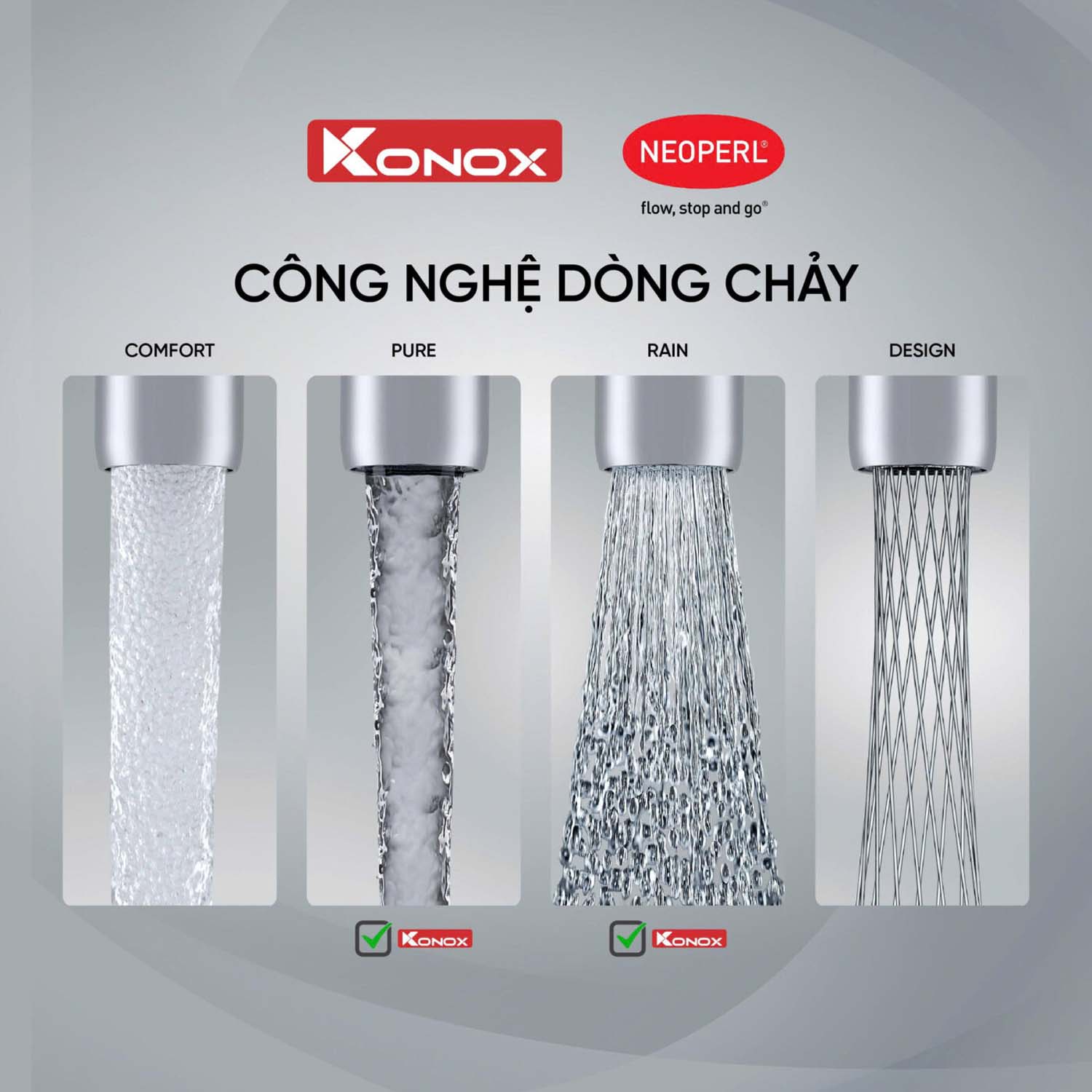 Vòi rửa bát KONOX Lumo Smart Chrome nóng lạnh rút dây 1 cong nghe dong chay Voi rua bat KONOX Lumo Smart Chrome nong lanh rut day