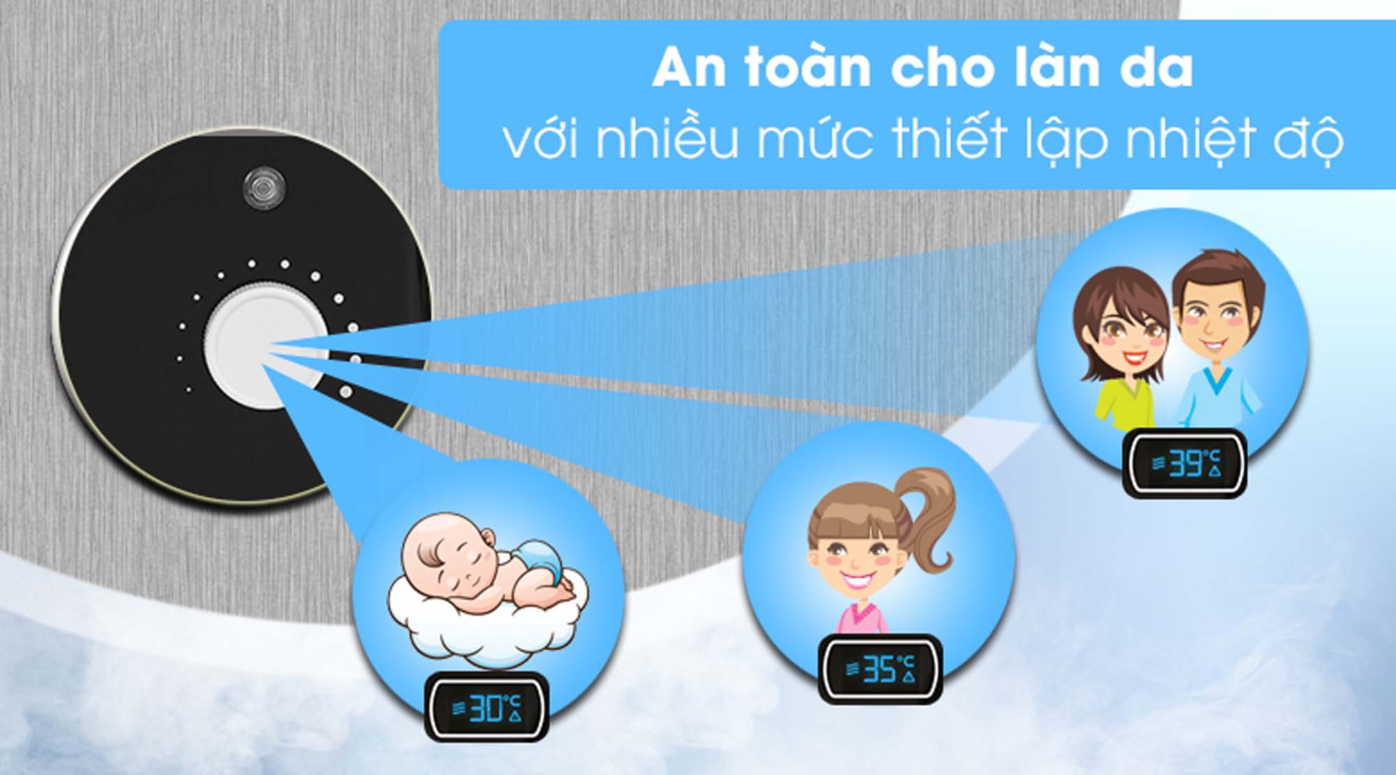Bình nóng lạnh FERROLI MIDO DE 30L lít ngang 5 num chinh nhiet do Binh nong lanh FERROLI MIDO DE 30L lit ngang