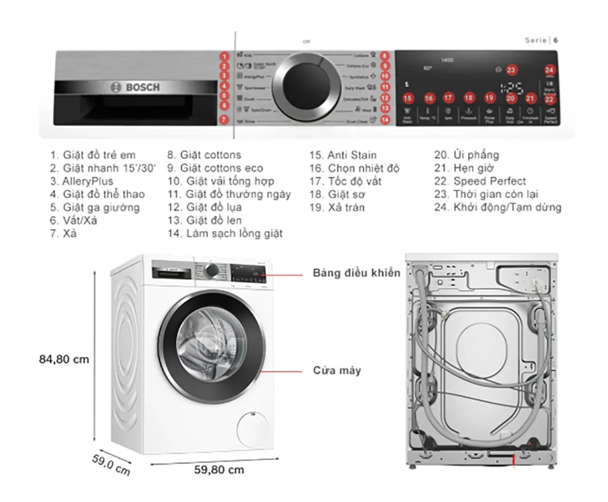 Máy giặt BOSCH WGG25400SG serie 6 10kg - Ảnh 2