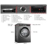 Máy giặt BOSCH WGG25401SG serie 6 10kg - Ảnh 2