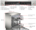 Máy rửa bát BOSCH SMS4EVI04E serie 4 độc lập - Ảnh 2