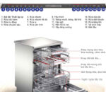 Máy rửa bát BOSCH SMS8YDS83T serie 8 độc lập - Ảnh 2