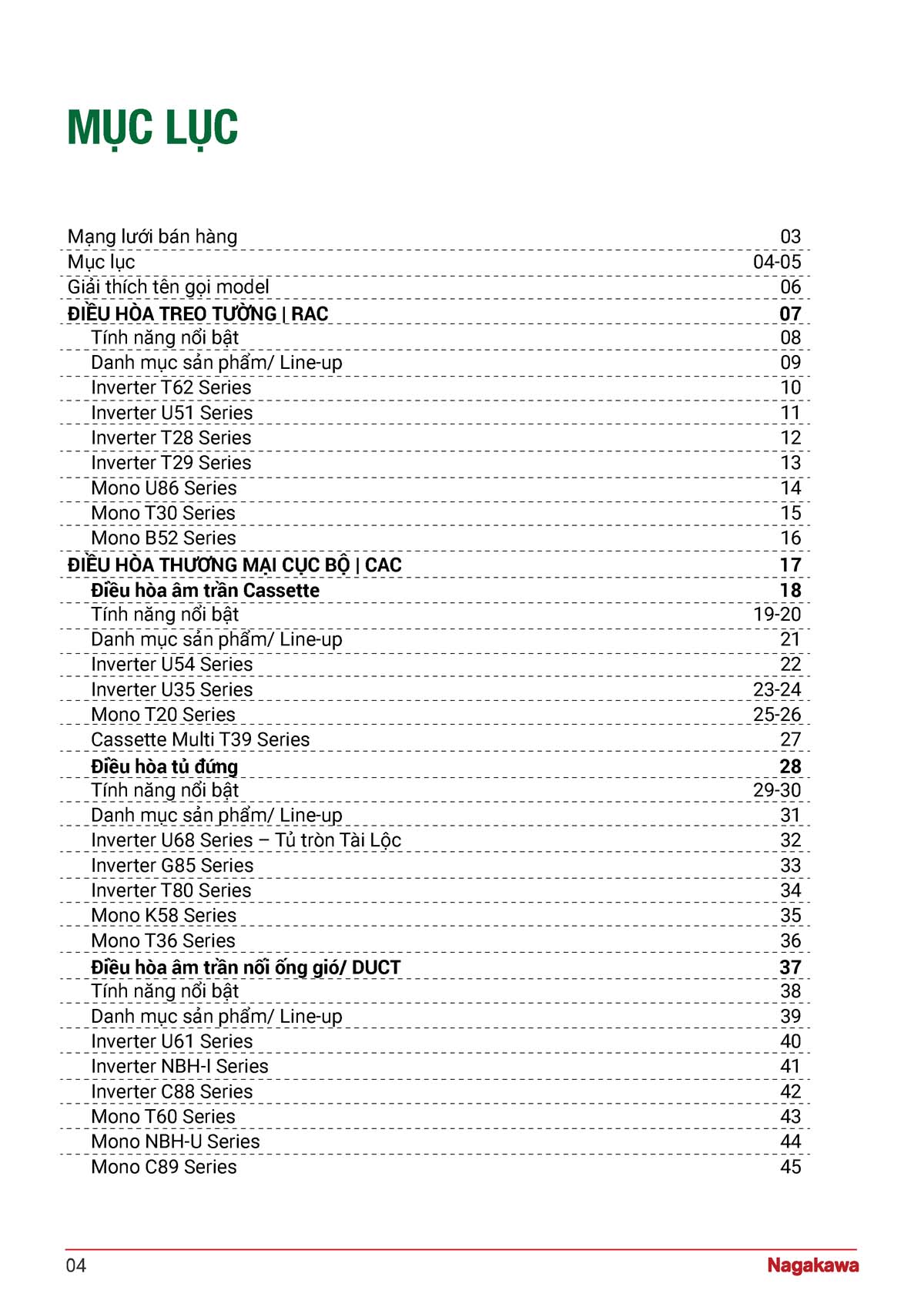 CATALOGUE NAGAKAWA 2026 vuathietbi.com Page 004
