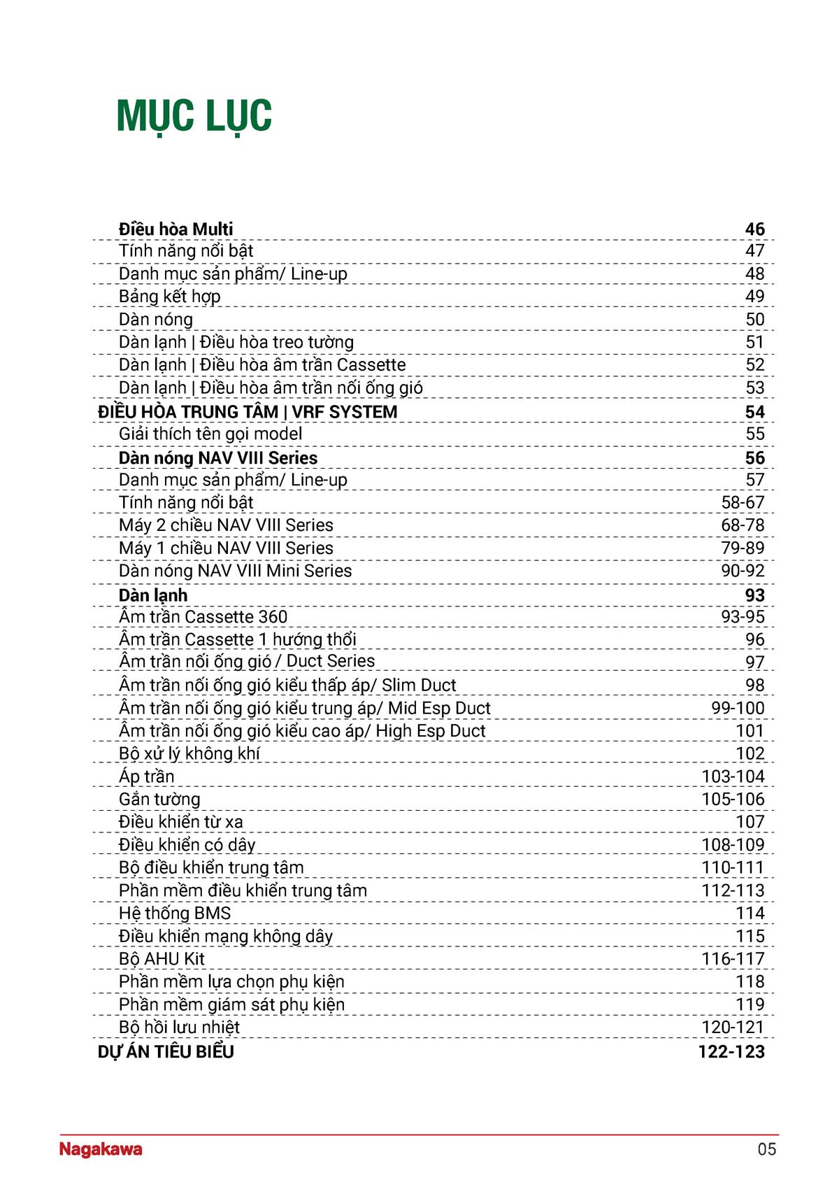 CATALOGUE NAGAKAWA 2026 vuathietbi.com Page 005
