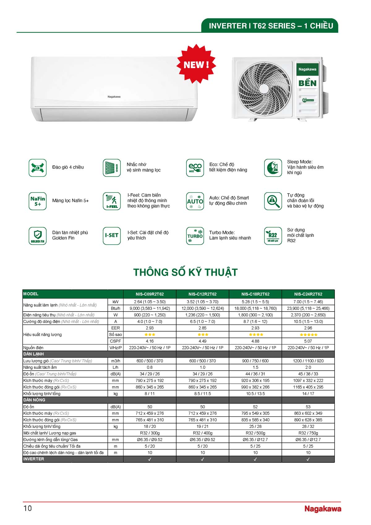 CATALOGUE NAGAKAWA 2026 vuathietbi.com Page 010