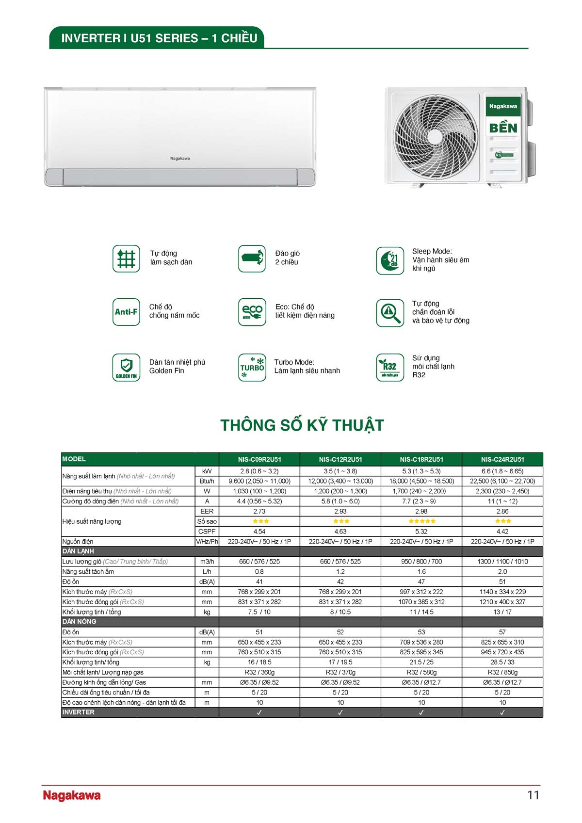 CATALOGUE NAGAKAWA 2026 vuathietbi.com Page 011