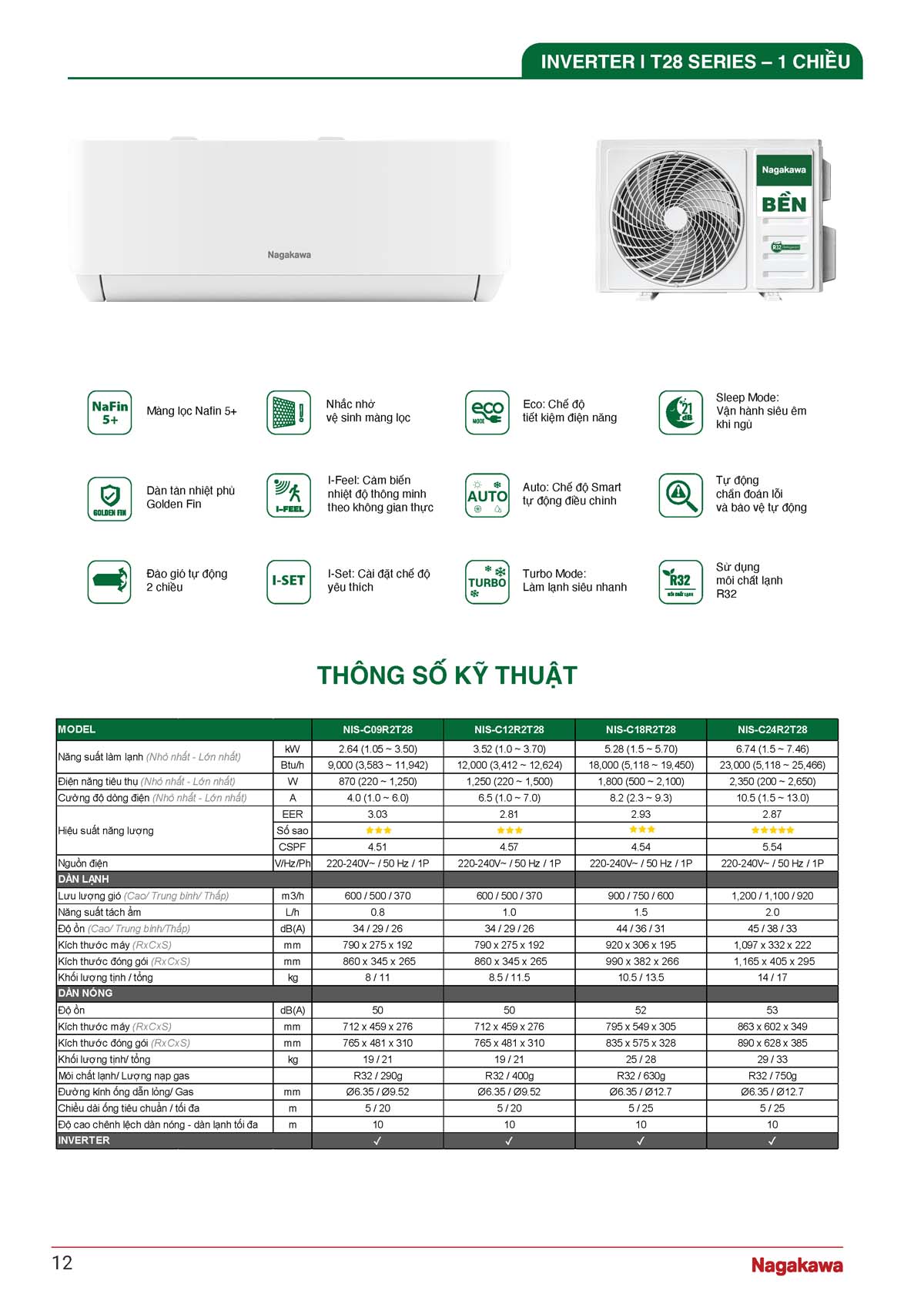 CATALOGUE NAGAKAWA 2026 vuathietbi.com Page 012