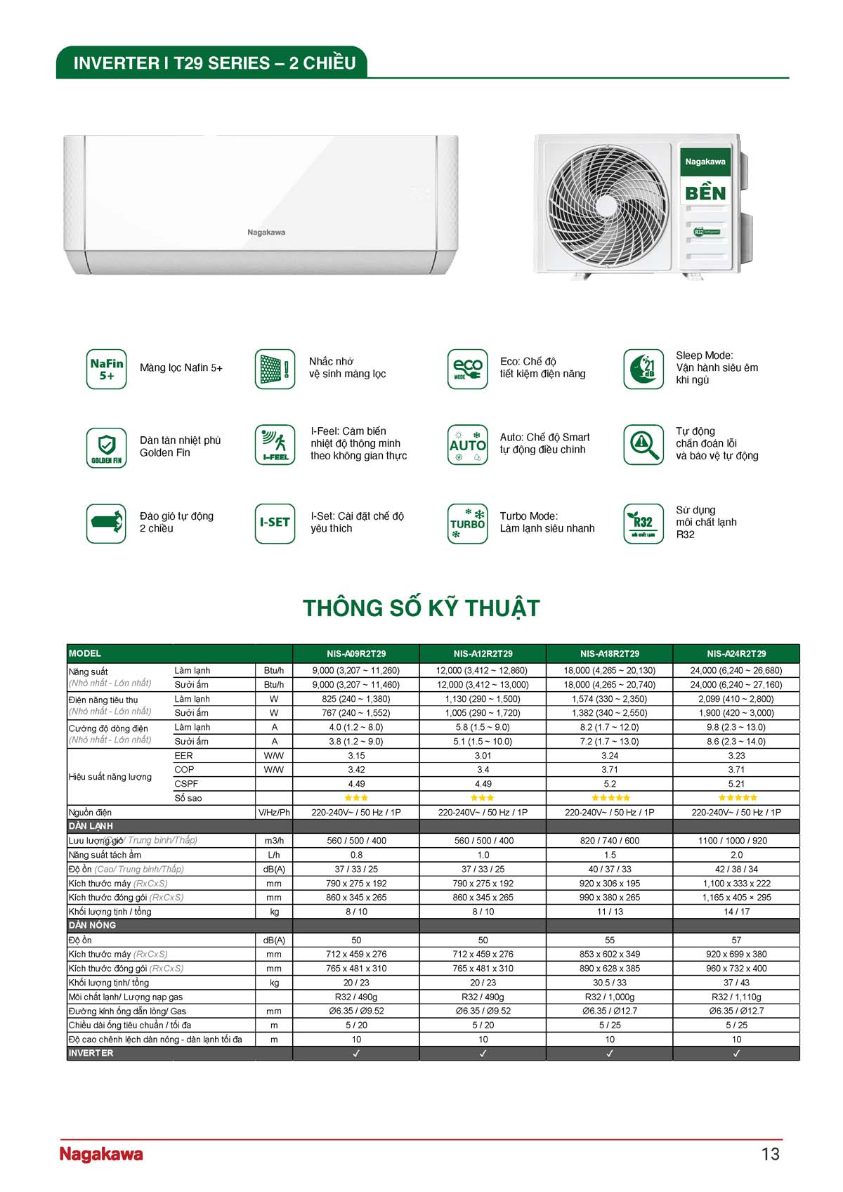 CATALOGUE NAGAKAWA 2026 vuathietbi.com Page 013