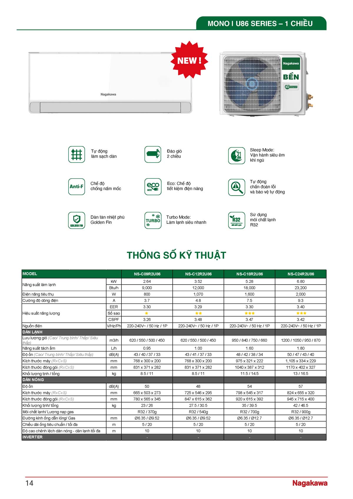 CATALOGUE NAGAKAWA 2026 vuathietbi.com Page 014