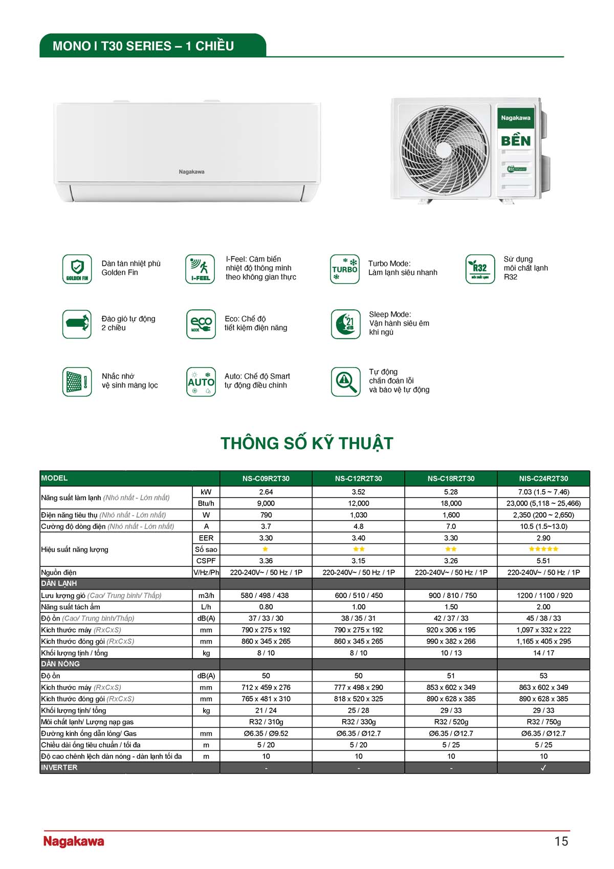 CATALOGUE NAGAKAWA 2026 vuathietbi.com Page 015