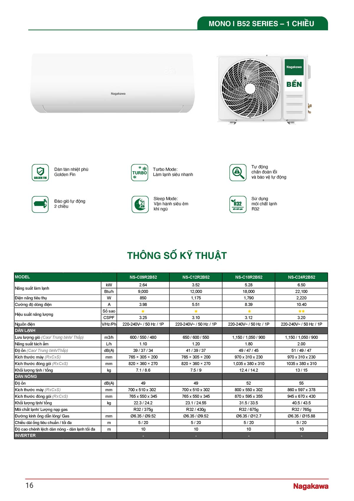 CATALOGUE NAGAKAWA 2026 vuathietbi.com Page 016