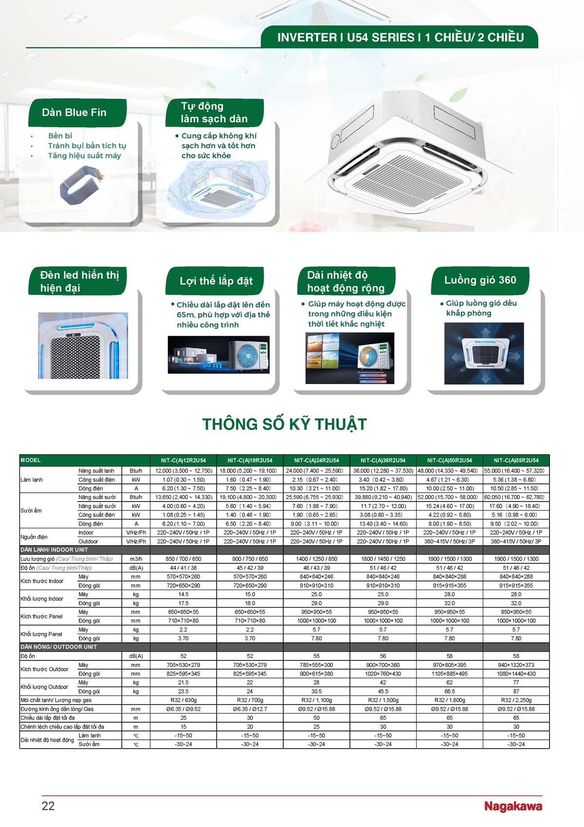 CATALOGUE NAGAKAWA 2026 vuathietbi.com Page 022