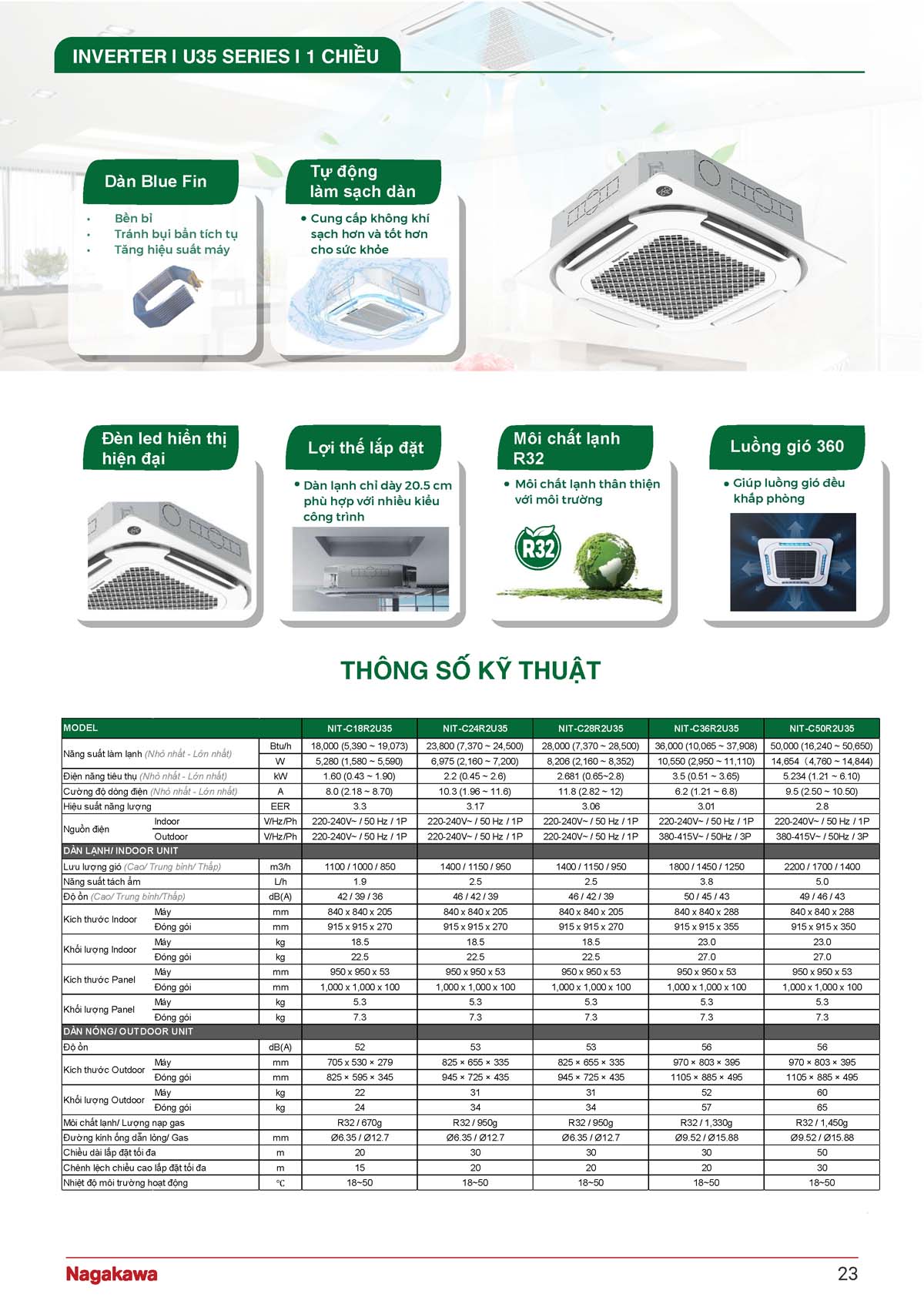 CATALOGUE NAGAKAWA 2026 vuathietbi.com Page 023