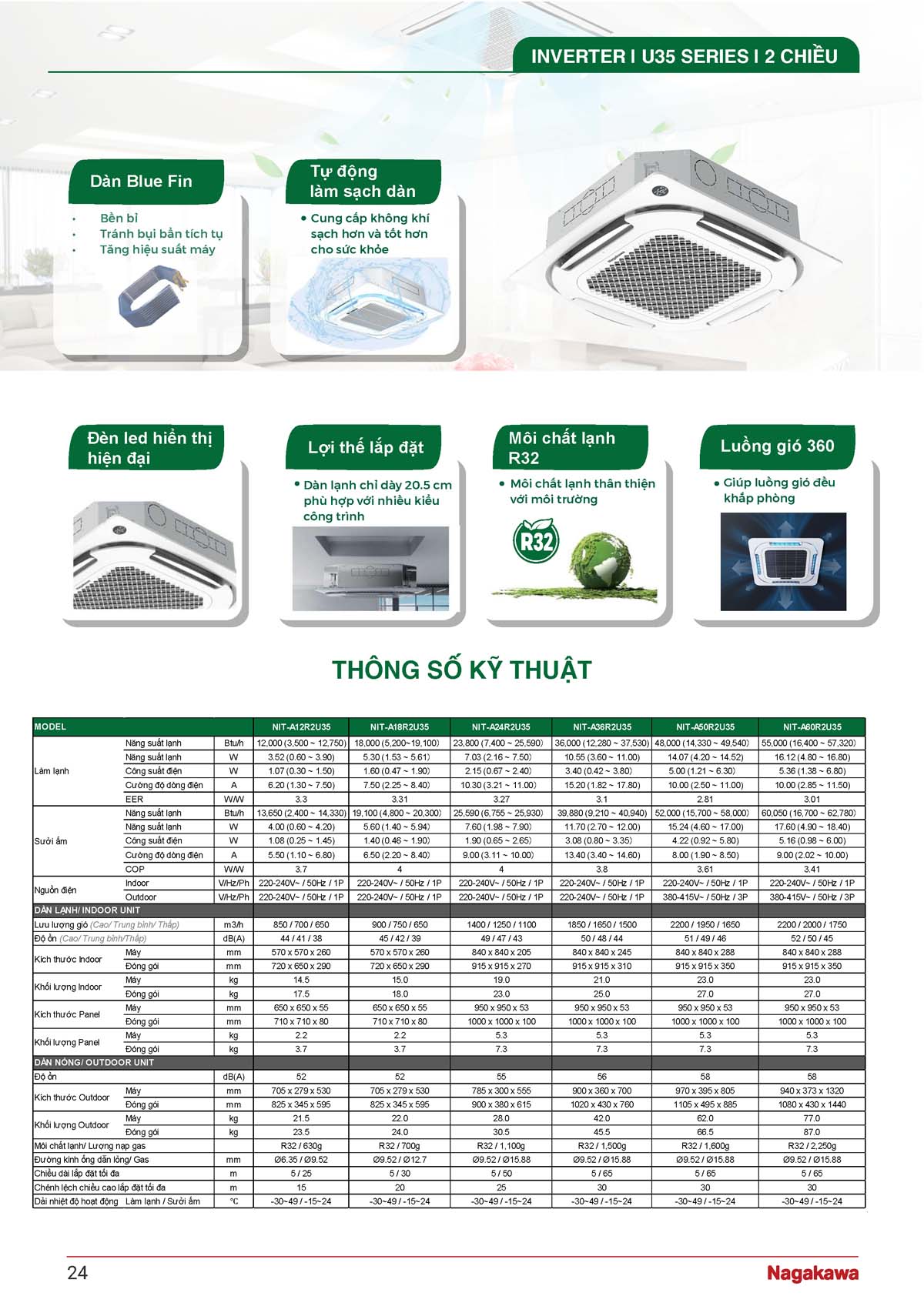 CATALOGUE NAGAKAWA 2026 vuathietbi.com Page 024