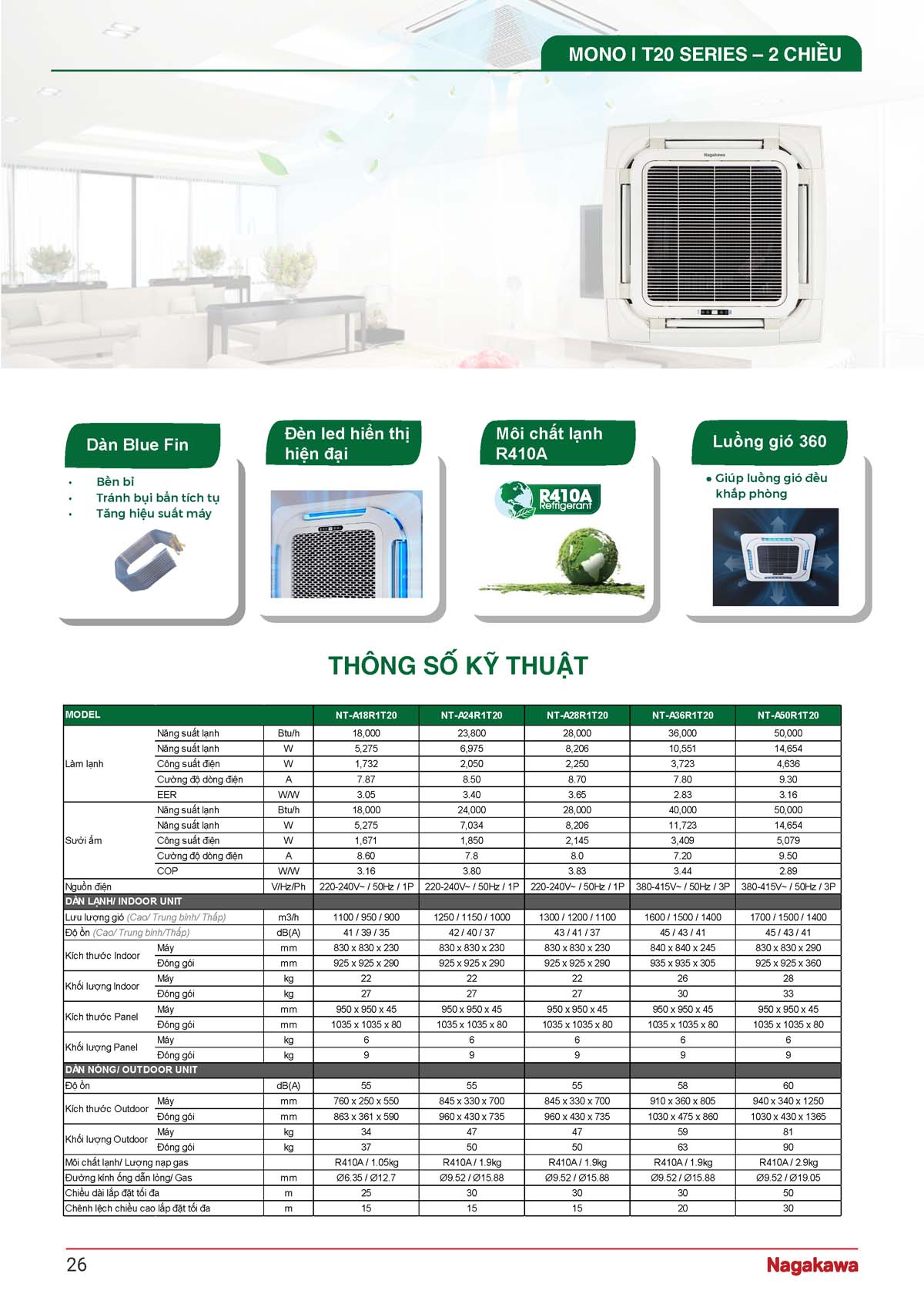 CATALOGUE NAGAKAWA 2026 vuathietbi.com Page 026
