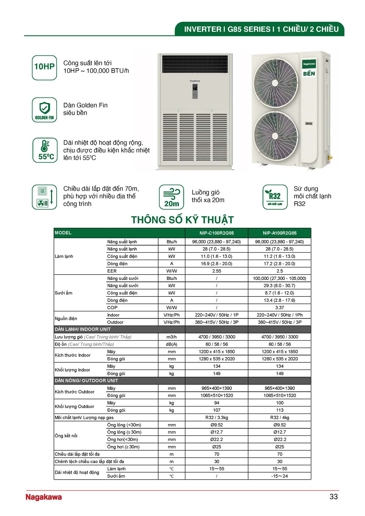 CATALOGUE NAGAKAWA 2026 vuathietbi.com Page 033