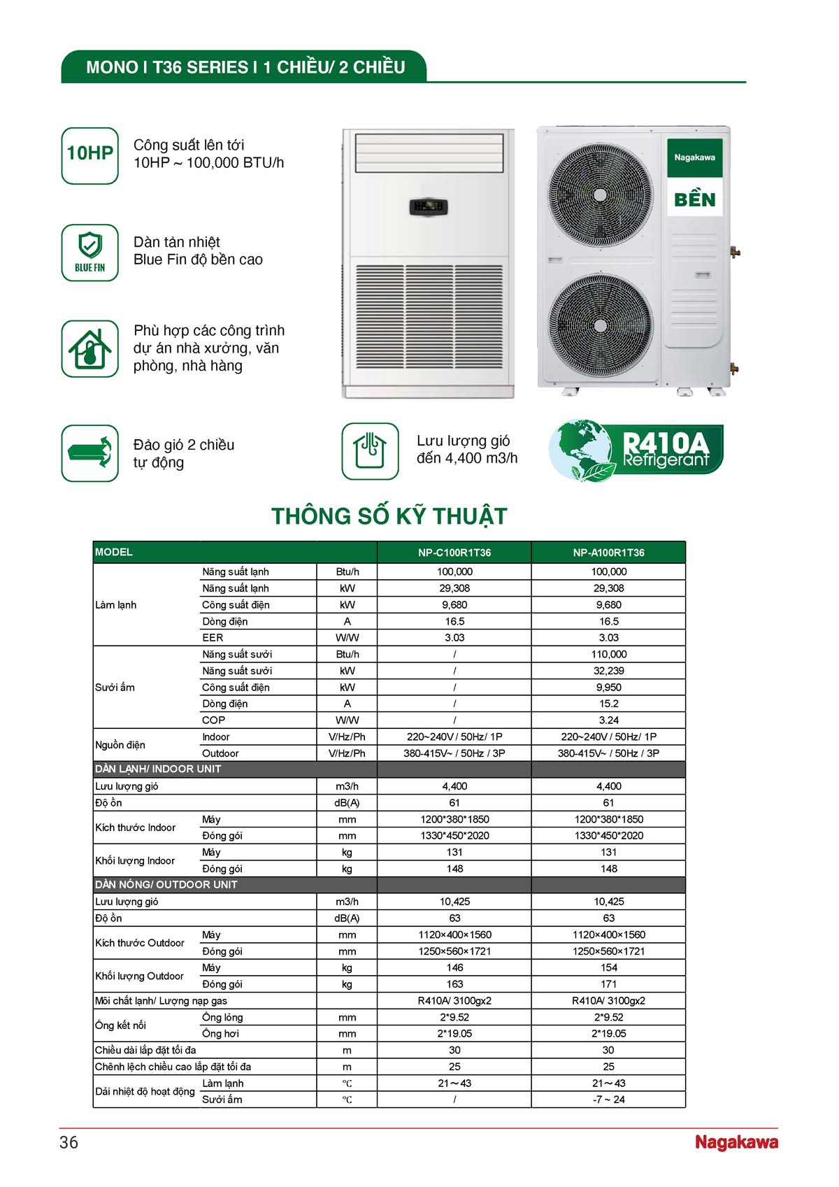 CATALOGUE NAGAKAWA 2026 vuathietbi.com Page 036