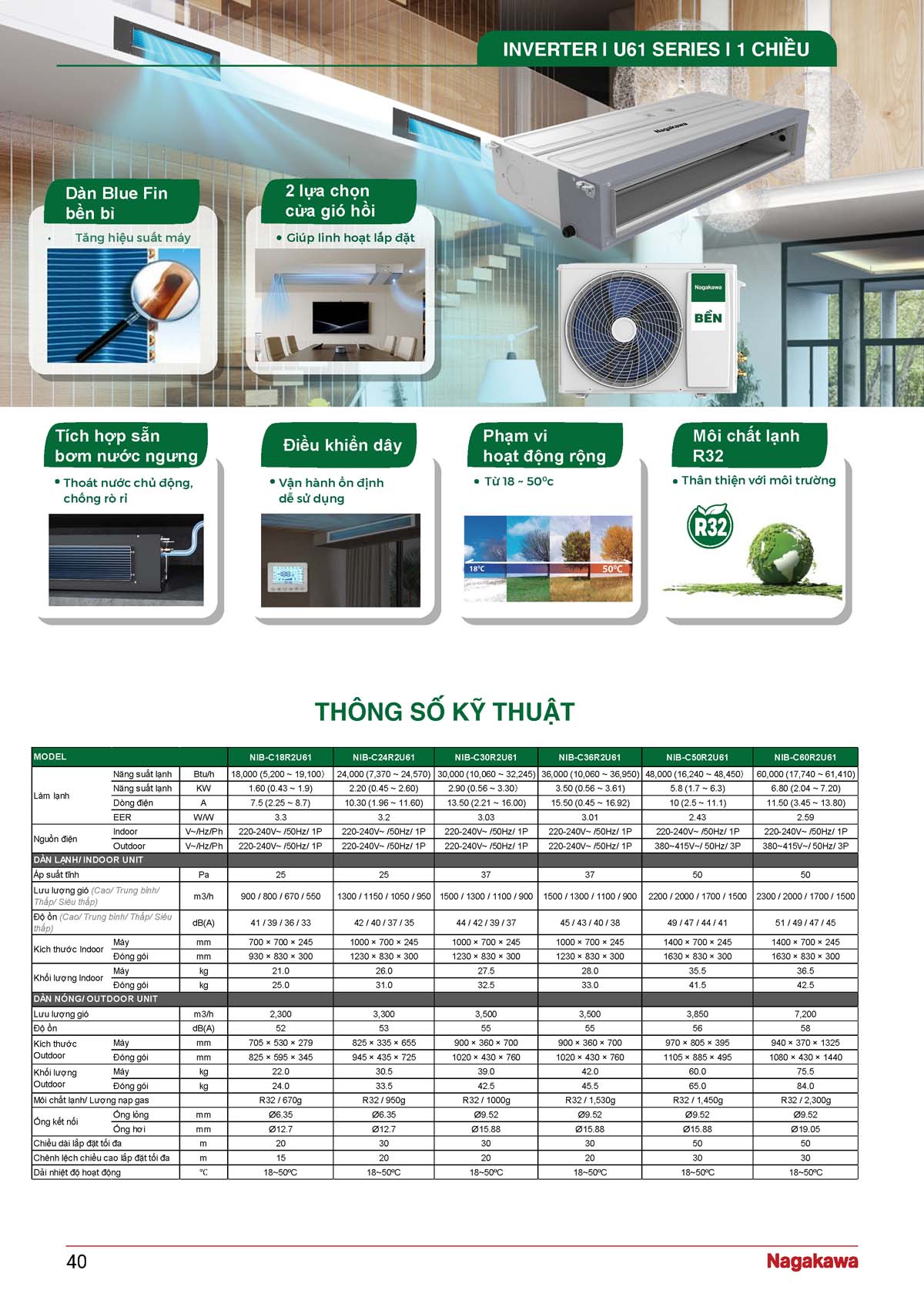 CATALOGUE NAGAKAWA 2026 vuathietbi.com Page 040