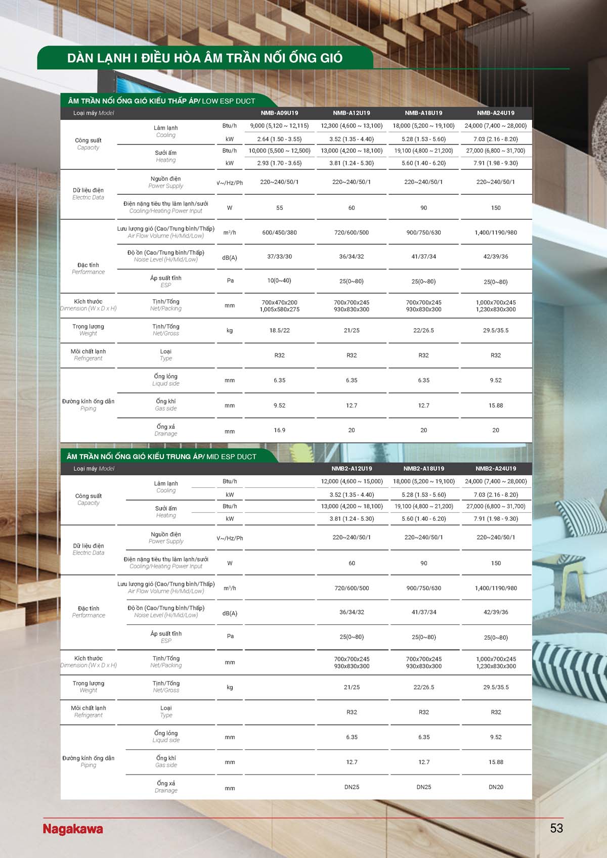 CATALOGUE NAGAKAWA 2026 vuathietbi.com Page 053