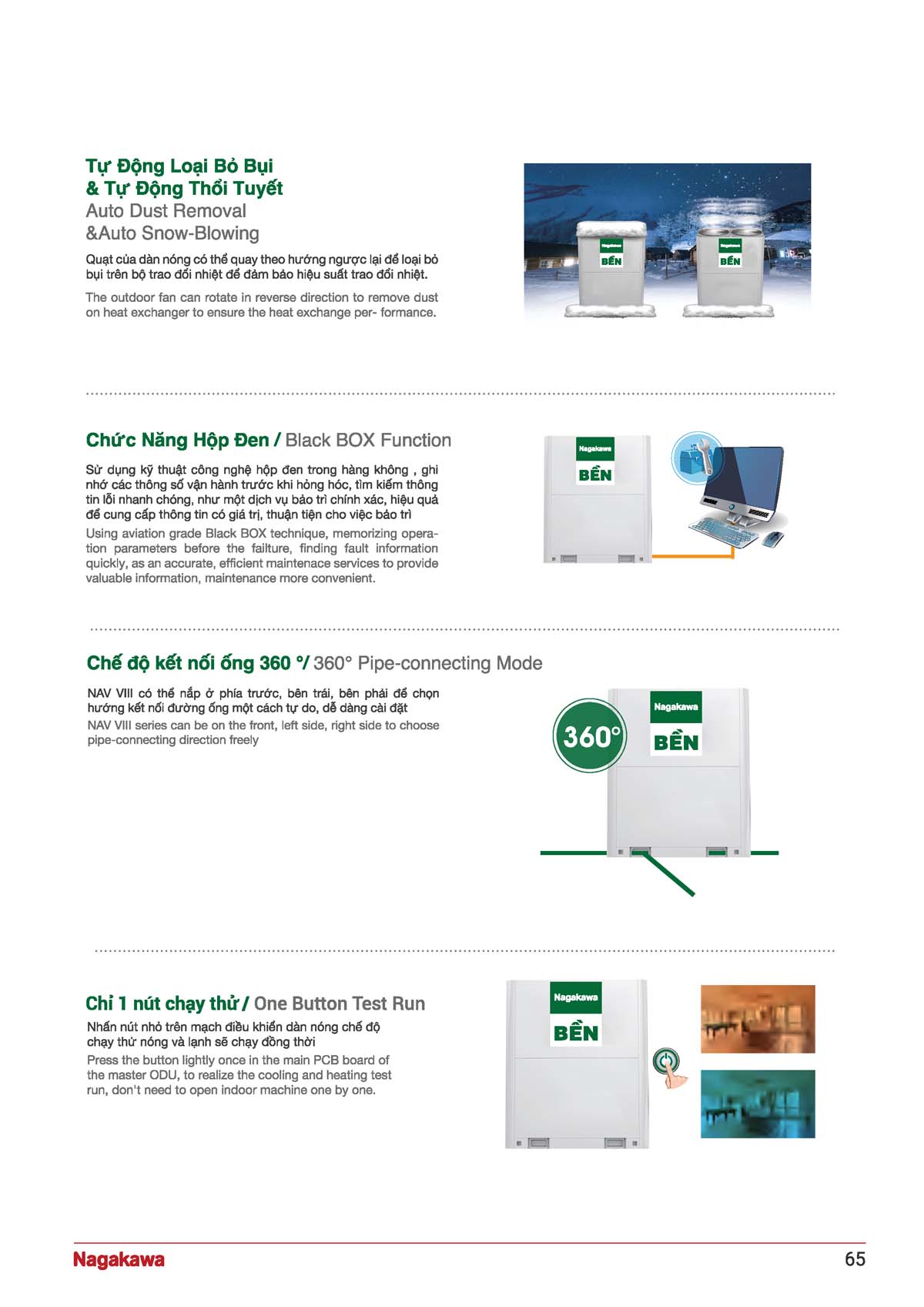 CATALOGUE NAGAKAWA 2026 vuathietbi.com Page 065