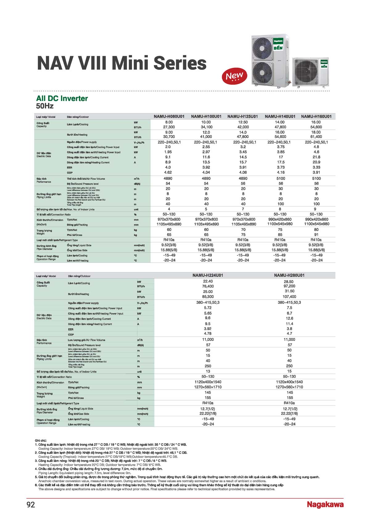CATALOGUE NAGAKAWA 2026 vuathietbi.com Page 092