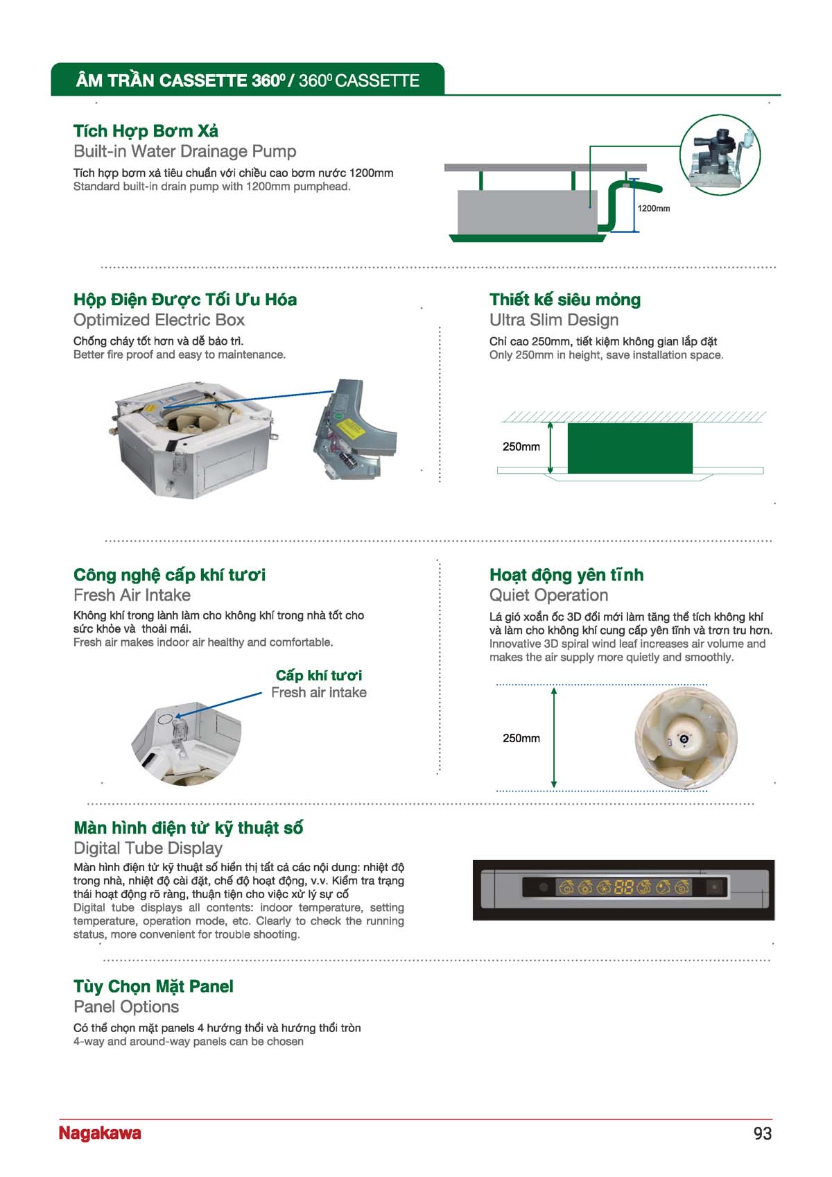 CATALOGUE NAGAKAWA 2026 vuathietbi.com Page 093
