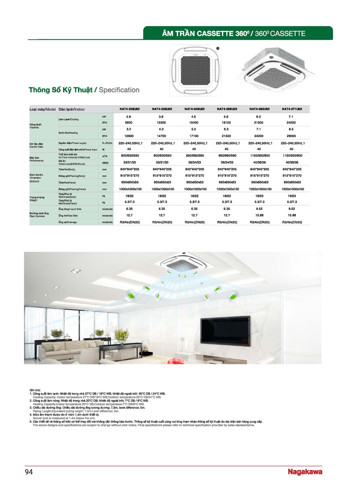CATALOGUE NAGAKAWA 2026 vuathietbi.com Page 094