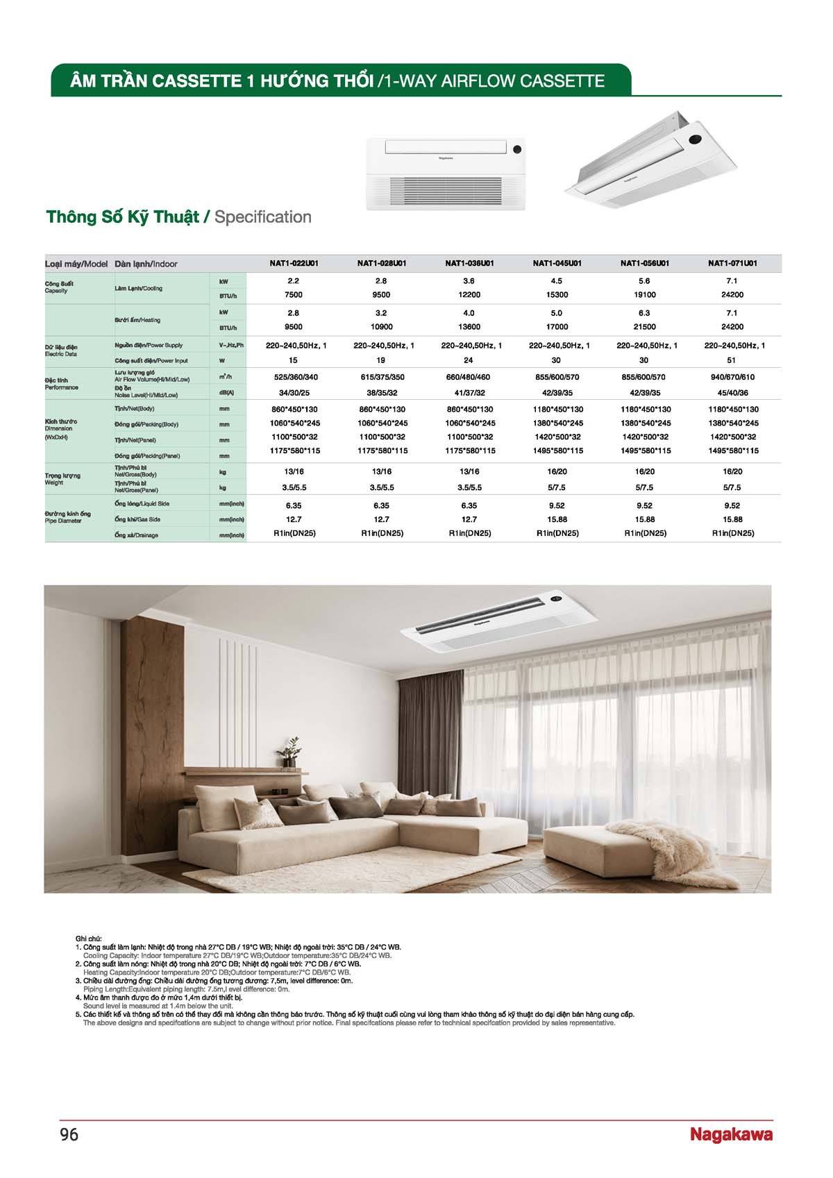 CATALOGUE NAGAKAWA 2026 vuathietbi.com Page 096