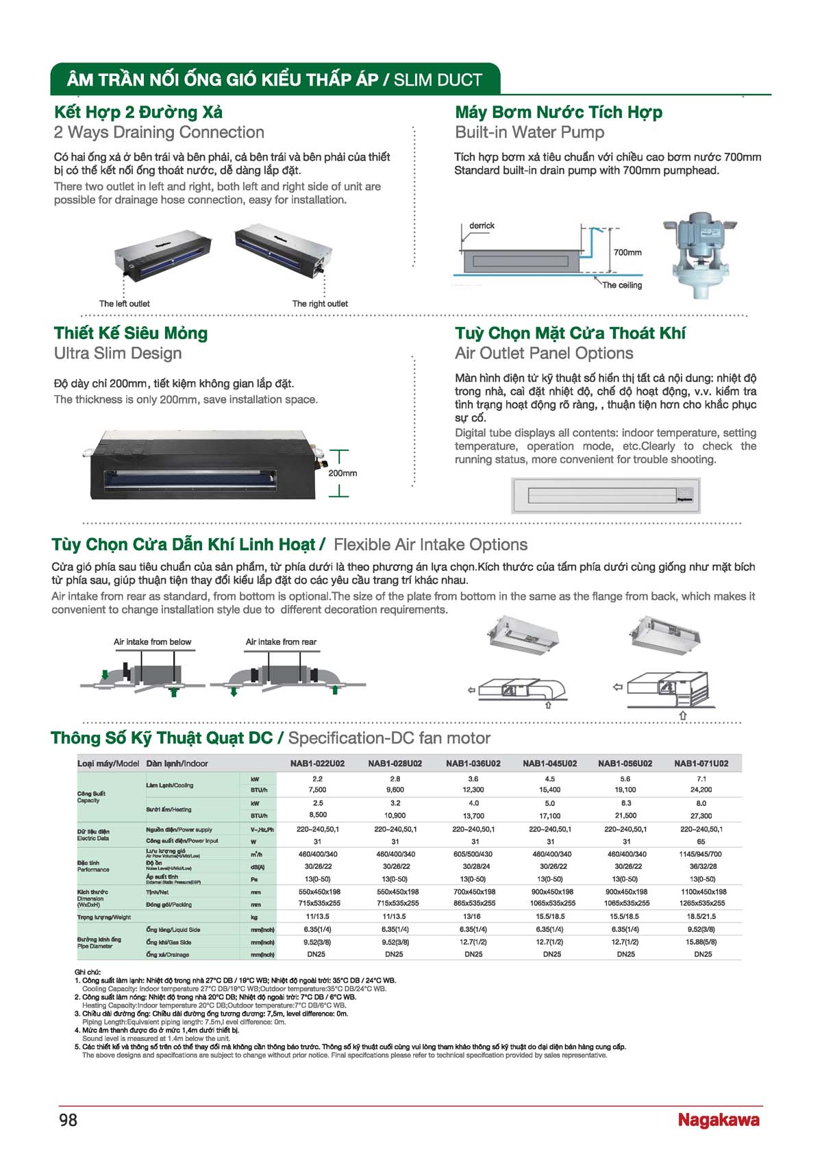CATALOGUE NAGAKAWA 2026 vuathietbi.com Page 098