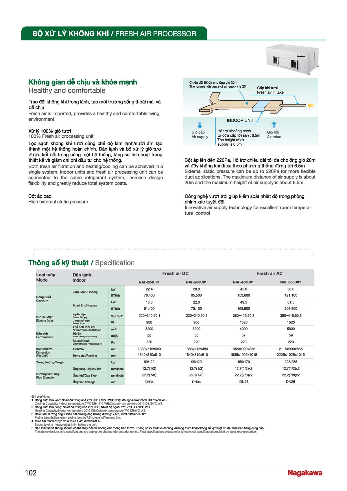 CATALOGUE NAGAKAWA 2026 vuathietbi.com Page 102