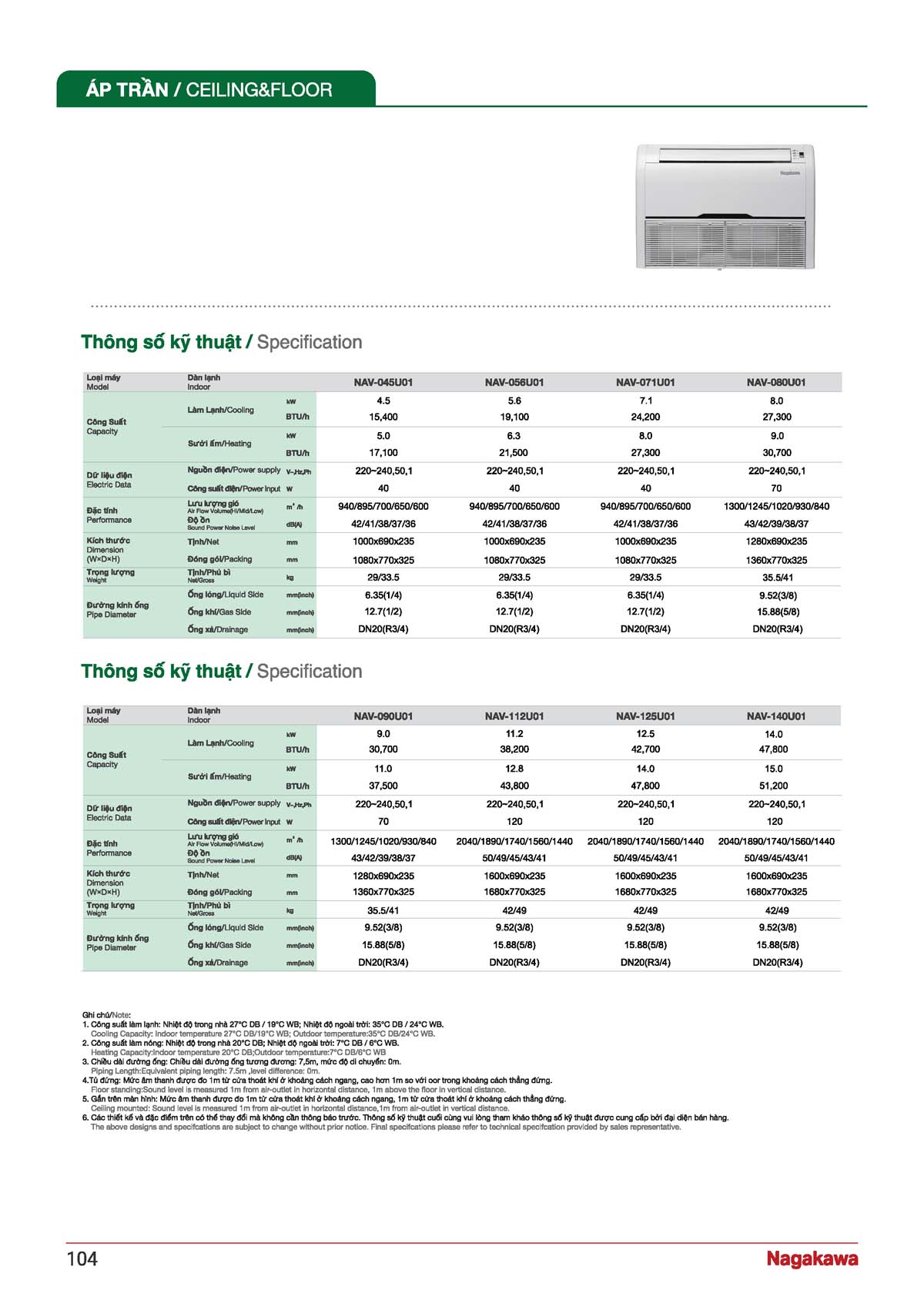 CATALOGUE NAGAKAWA 2026 vuathietbi.com Page 104