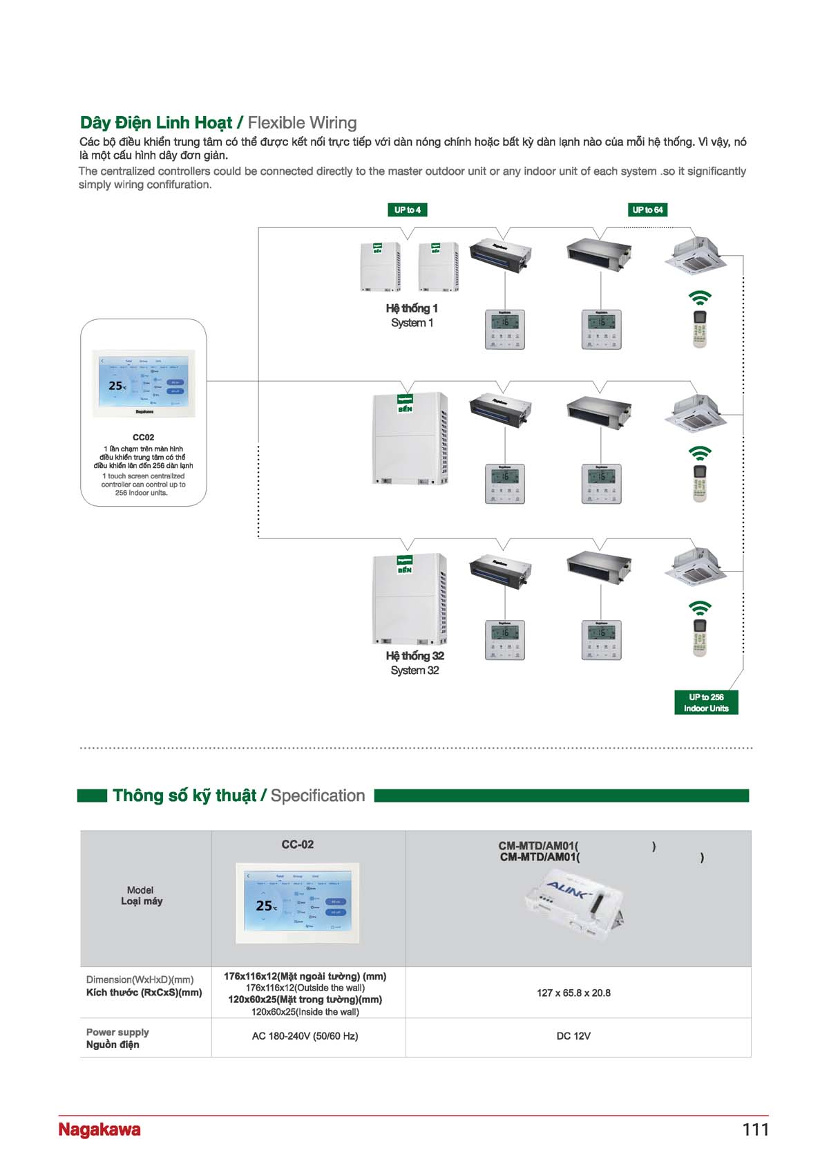 CATALOGUE NAGAKAWA 2026 vuathietbi.com Page 111