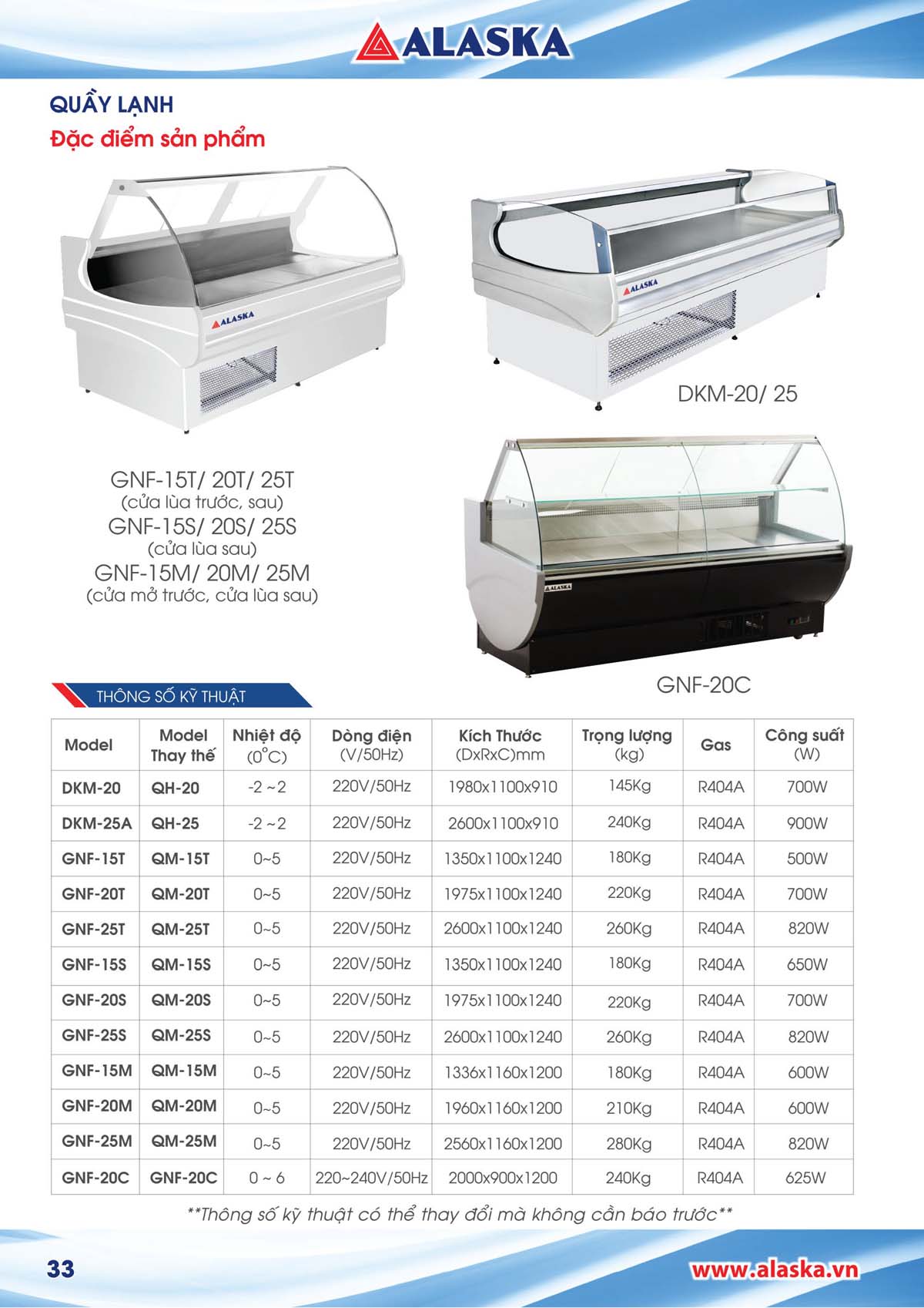 Catalogue ALASKA 2026 vuathietbi.com 34